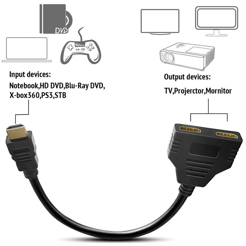 HDMI Splitter 1 In 2 Out 1080p Multi Display