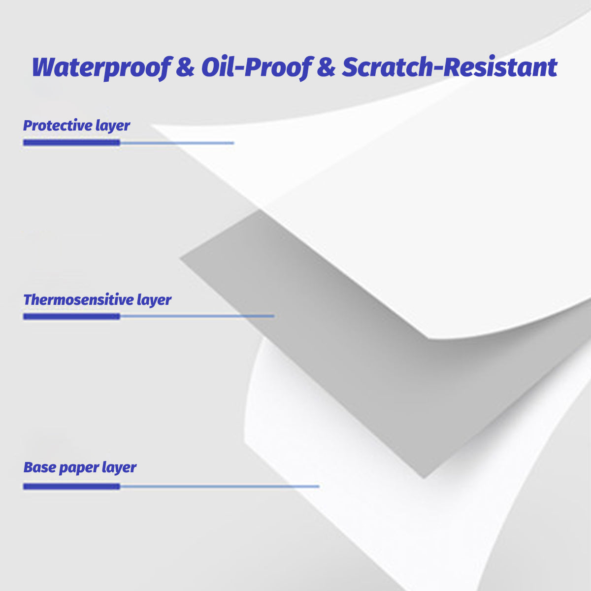 10000 Sheets Thermal Paper Foldable Labels Multipurpose Self Adhesive Set