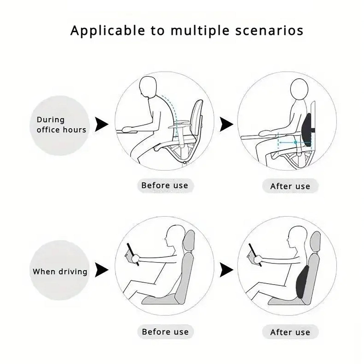 Lumbar Support Cushion Memory Foam Back Pillow for Office Chair