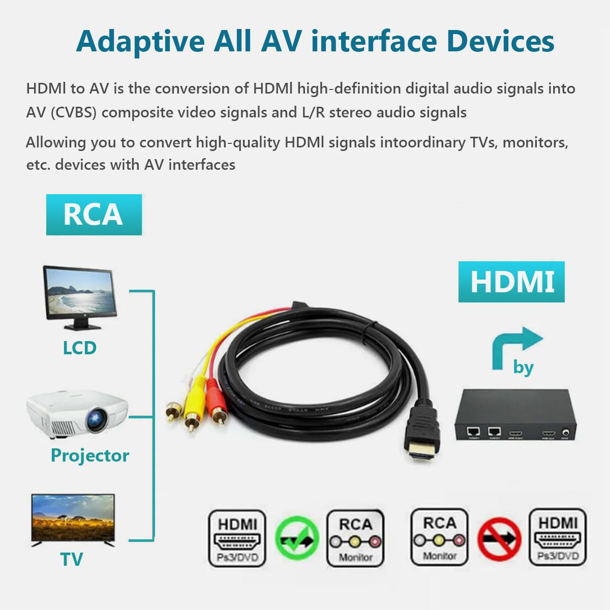 1.5m HDMI to 3 RCA Adapter Cable Gold-Plated