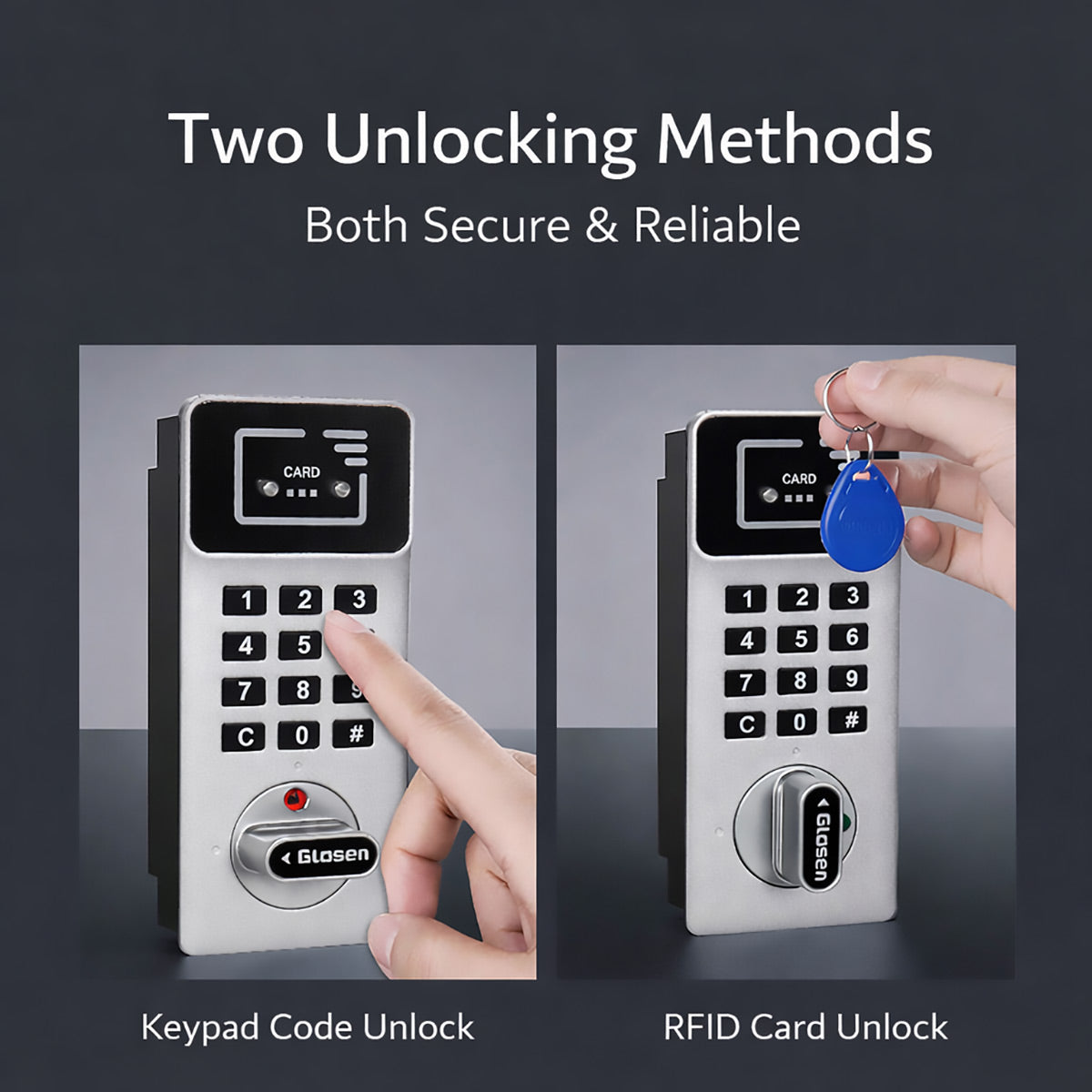 Combination Key Lock Box with 24 or 48 Digit Code