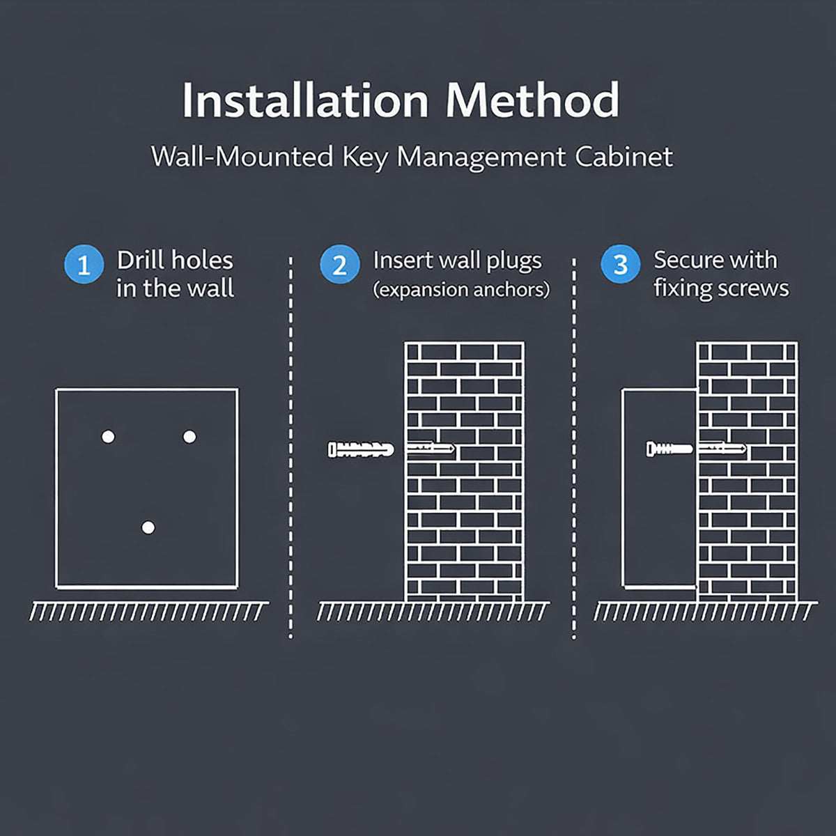 Combination Key Lock Box with 24 or 48 Digit Code