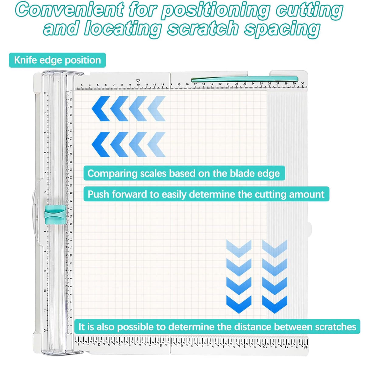 2-in-1 Foldable Paper Cutter with Scoring for A4 Photos