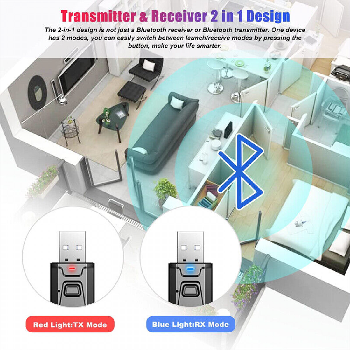 2-in-1 USB Bluetooth 5.0 Transmitter Receiver Adapter