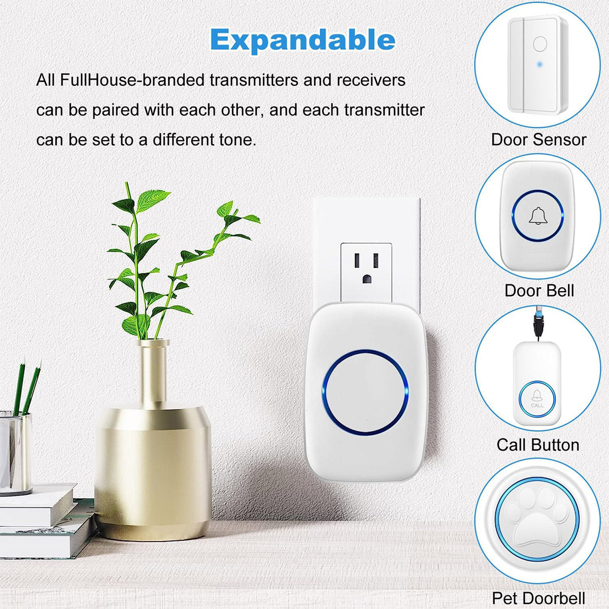 Wireless Doorbell Kit Waterproof with 38 Melodies