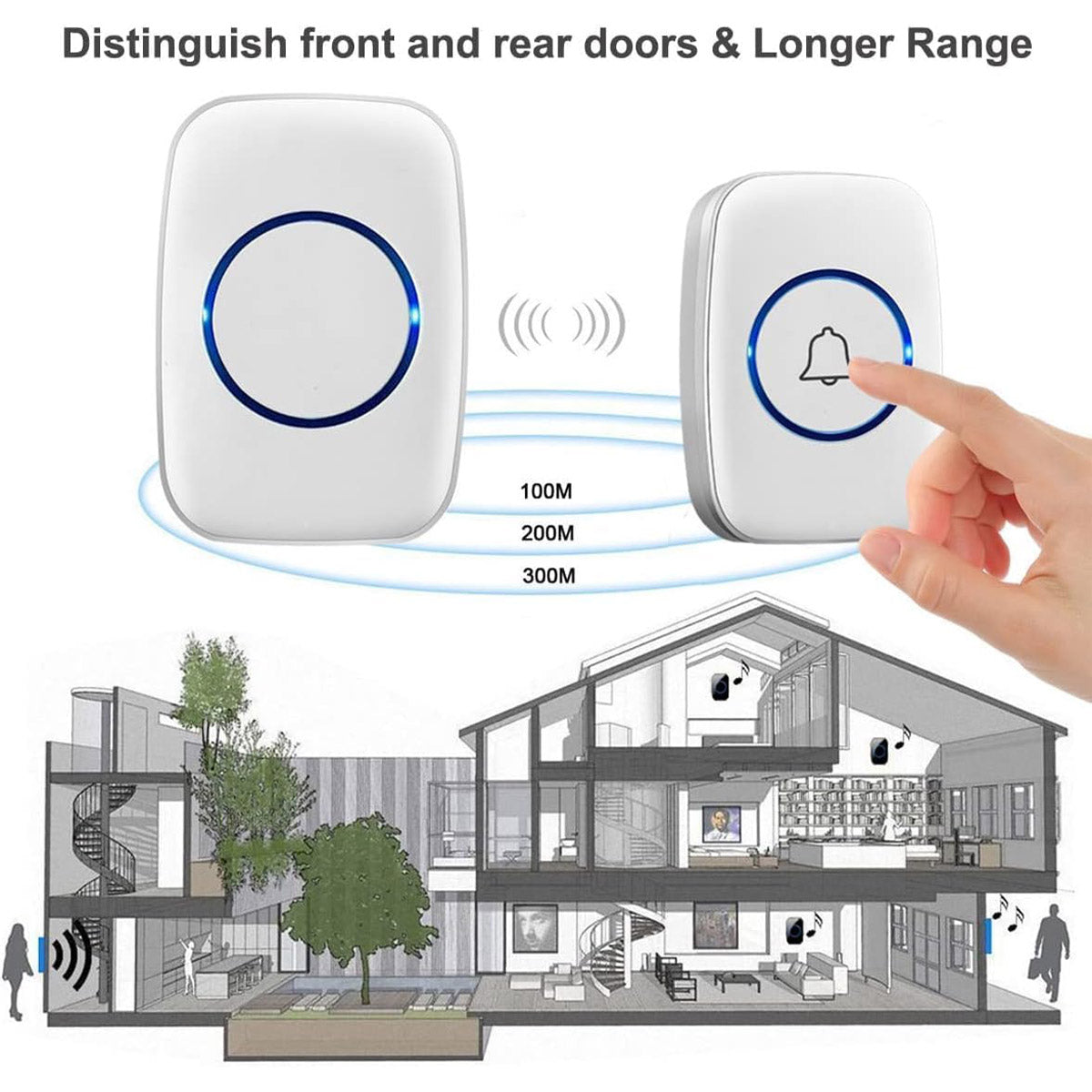 Wireless Doorbell Kit Waterproof with 38 Melodies