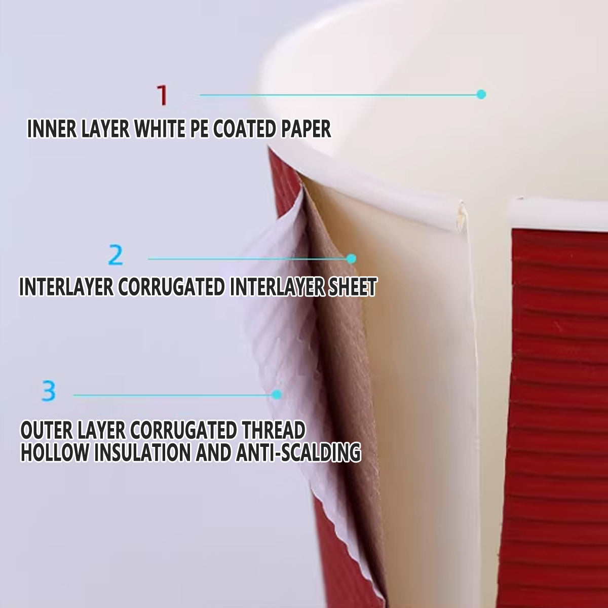 50 Sets Corrugated Paper Cups with Lids 4 Sizes