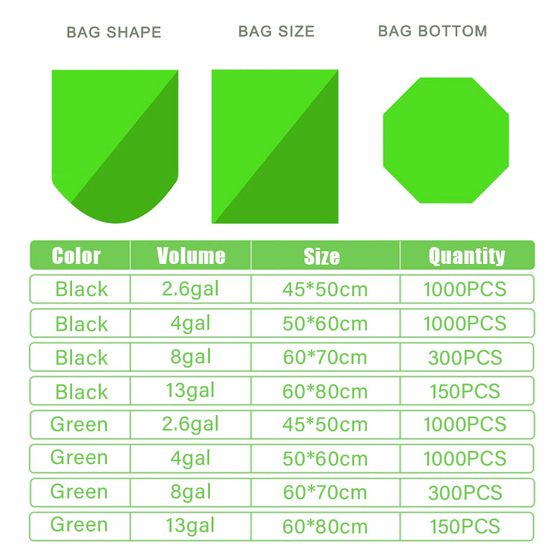 150/300/1000PCS Biodegradable Bin Liners Kitchen Trash Bags Assorted Sizes