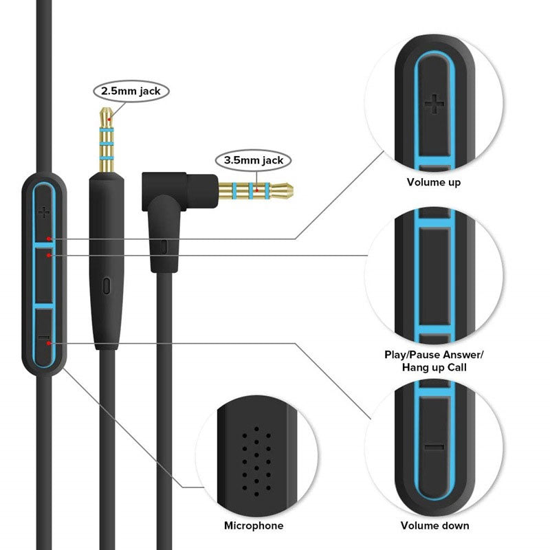 Replacement Cable with Remote Mic for Bose QC25