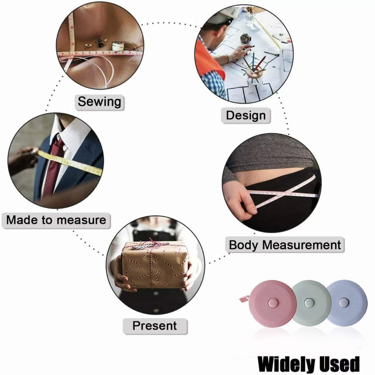1.5m Retractable Soft Tape Measure with Lanyard for Sewing