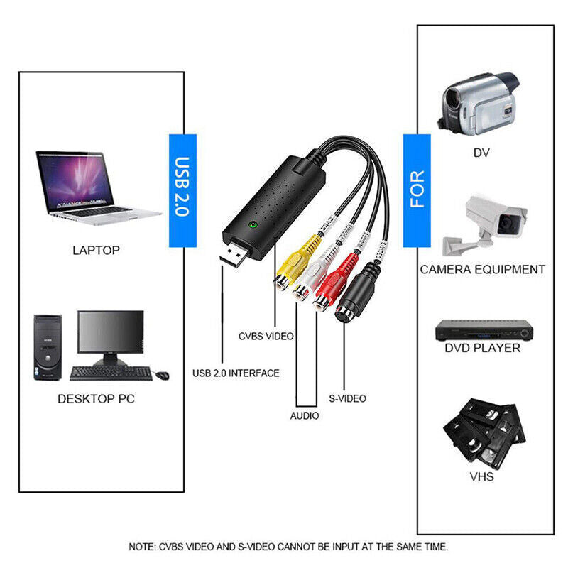 USB Video Grabber Capture Card VHS to Digital