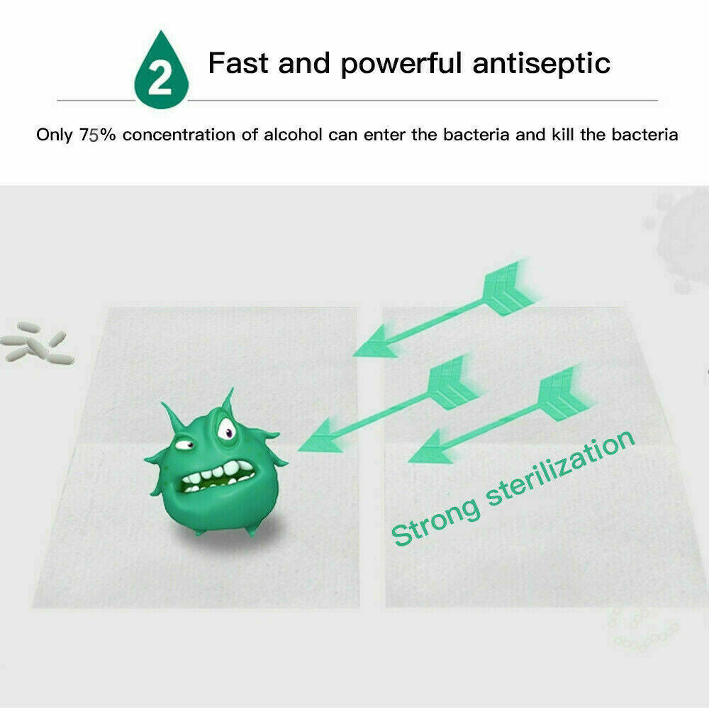 Reynard Sterile Alcohol Pad Wipes 75% Isopropyl