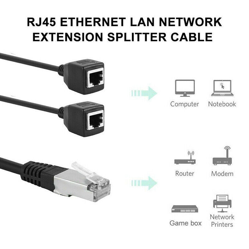 RJ45 Cat6 Ethernet Splitter 1 Male to 2 Female