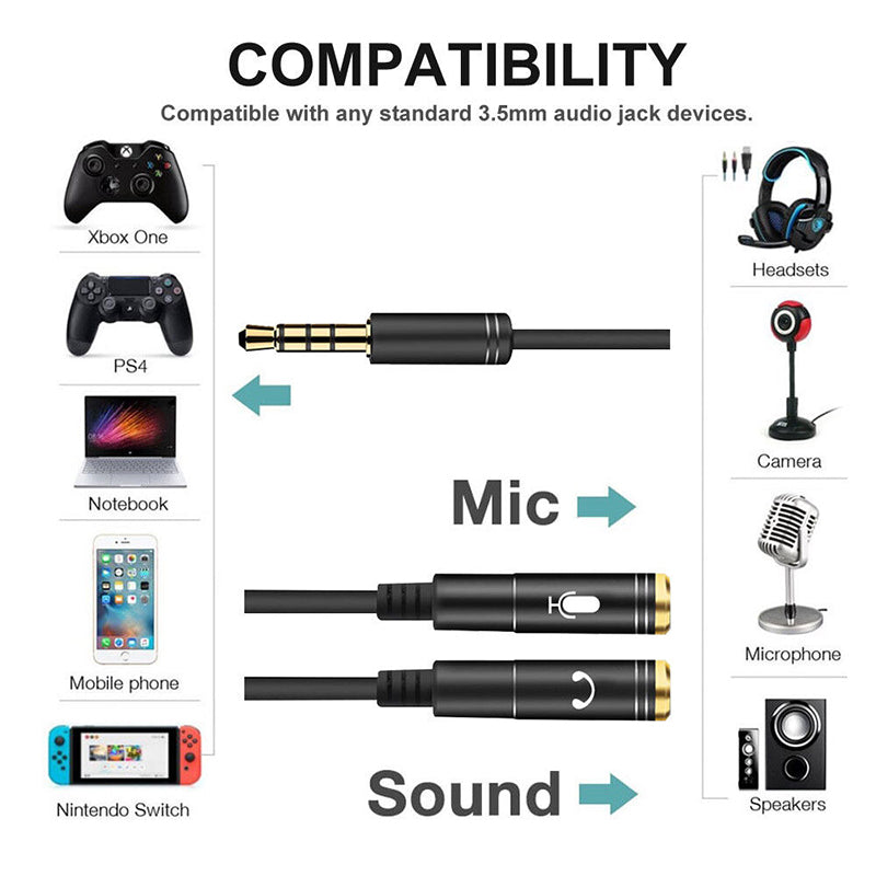 3.5mm AUX Cable Mic Audio Splitter Headphone Adapter