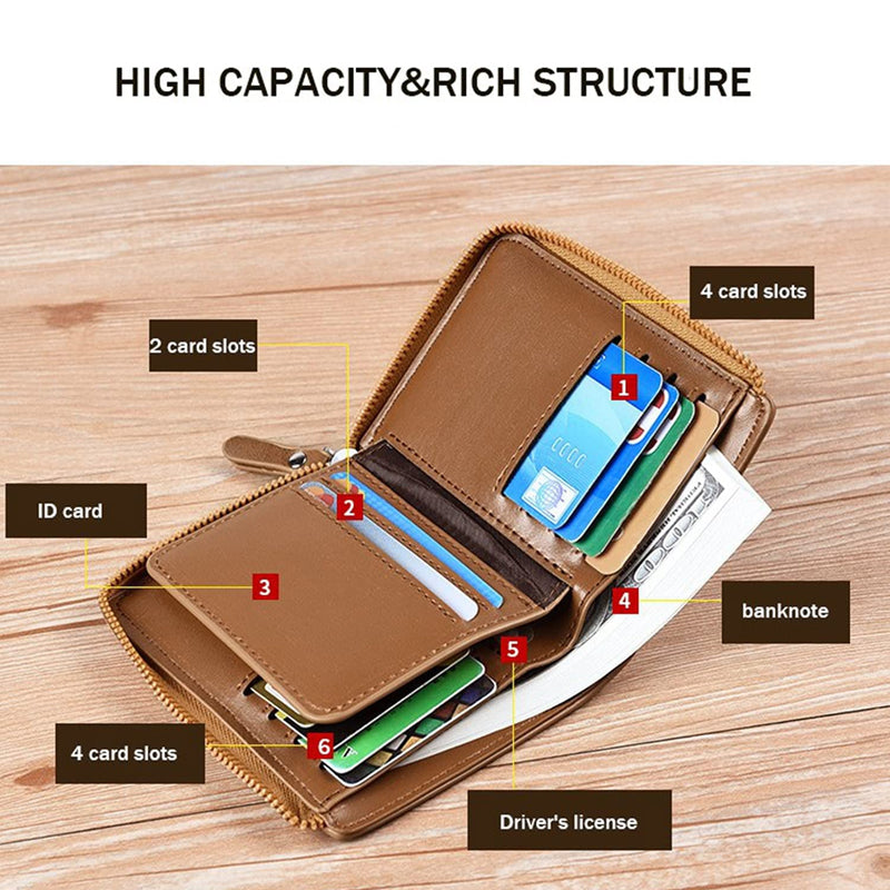Men's RFID Blocking Leather Wallet Credit Card Holder