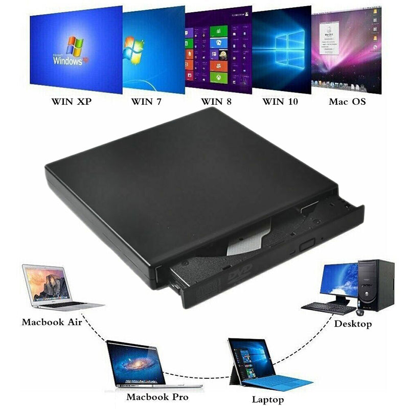 USB External CD DVD Drive for Laptop and Mac