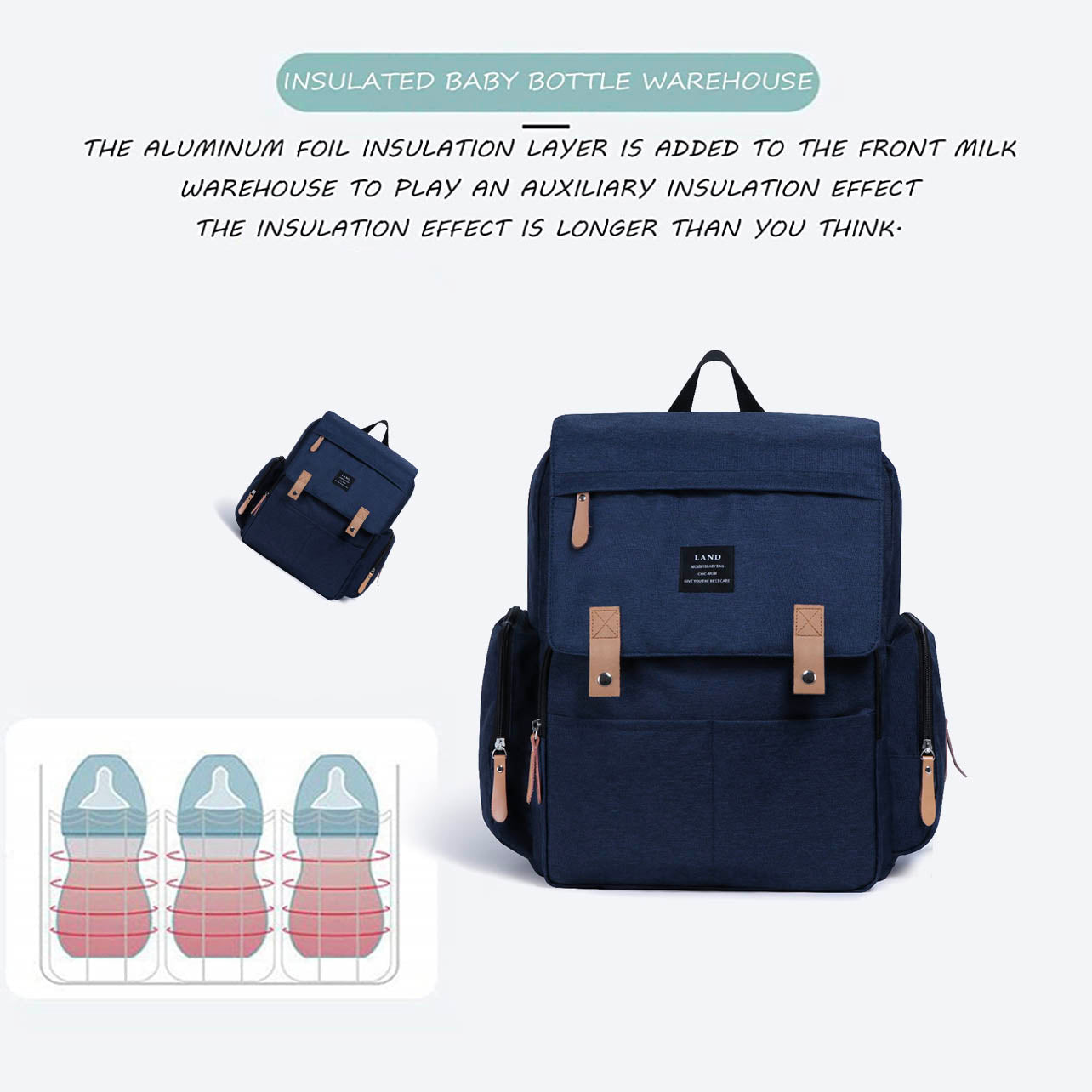 Multifunctional Diaper Backpack Oxford Cloth Mummy Bag with Changing Pad