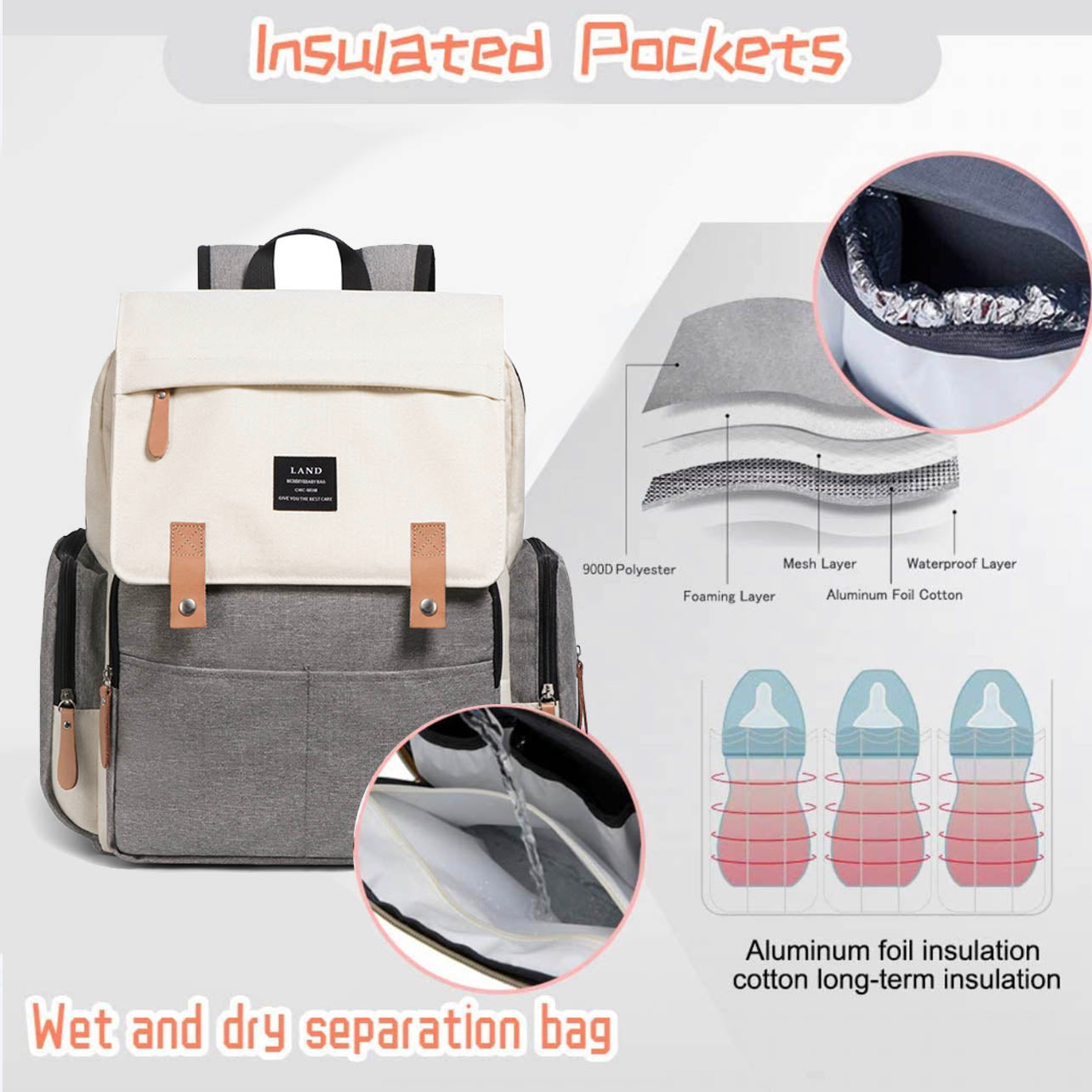 Multifunctional Diaper Backpack Oxford Cloth Mummy Bag with Changing Pad