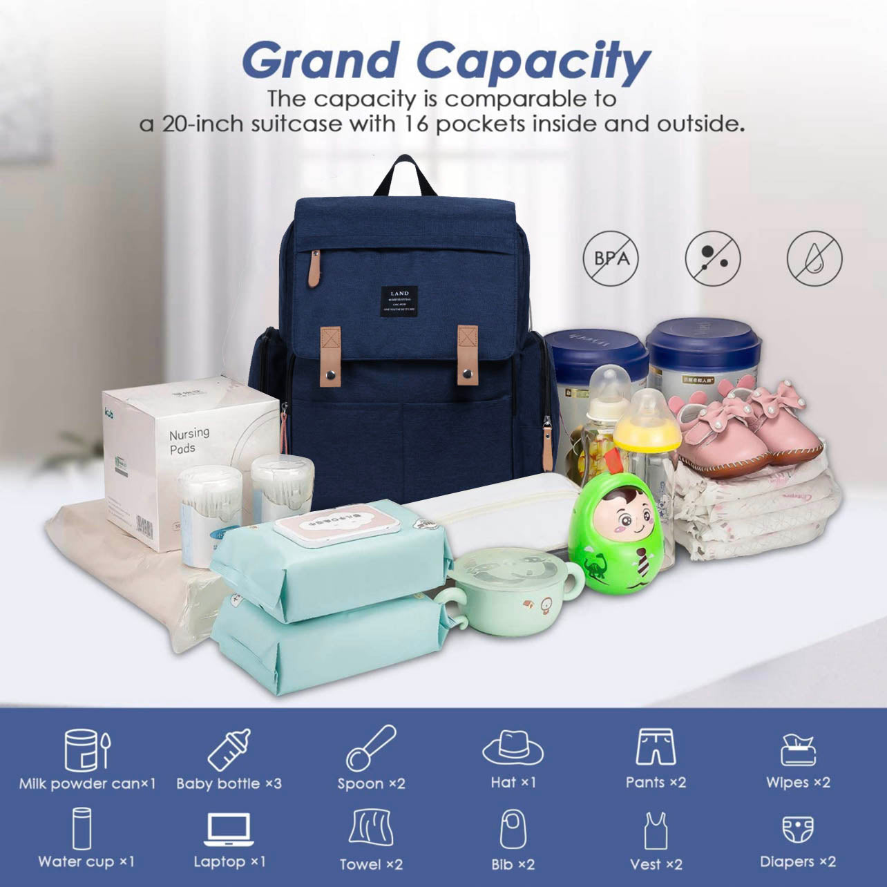 Multifunctional Diaper Backpack Oxford Cloth Mummy Bag with Changing Pad