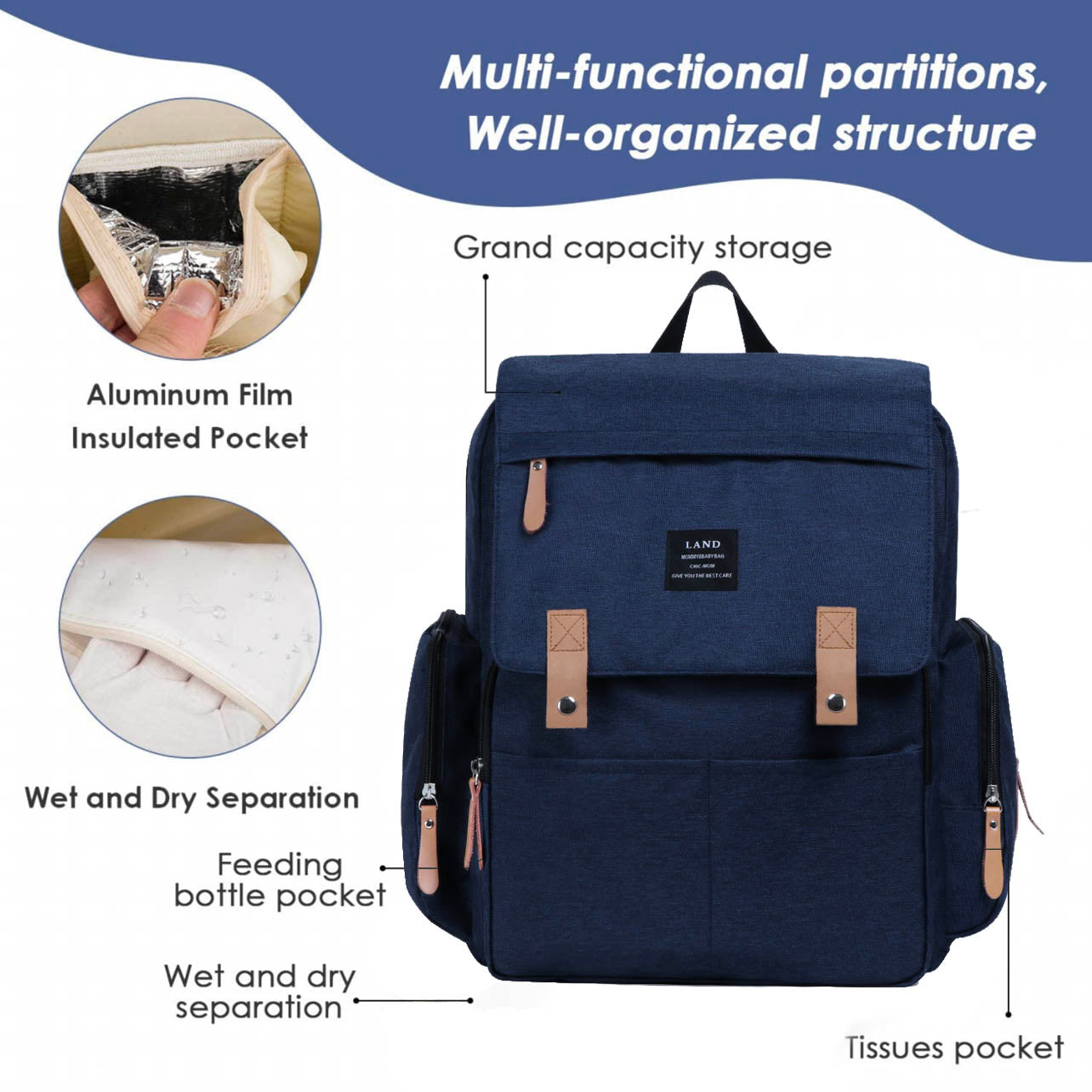 Multifunctional Diaper Backpack Oxford Cloth Mummy Bag with Changing Pad