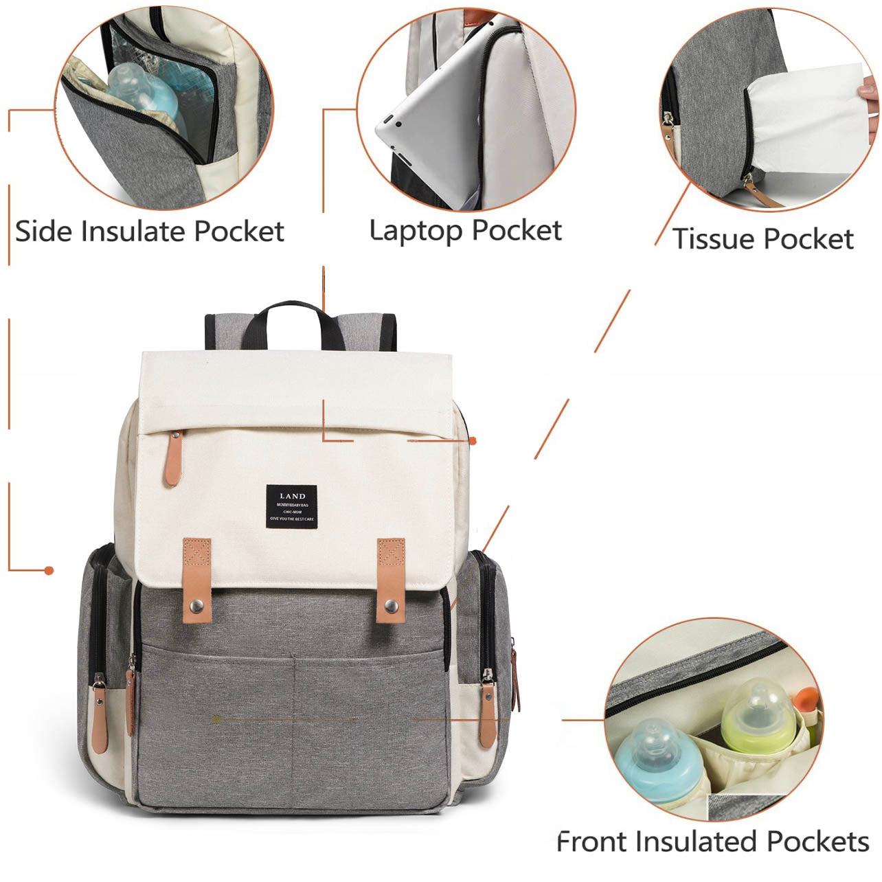 Multifunctional Diaper Backpack Oxford Cloth Mummy Bag with Changing Pad