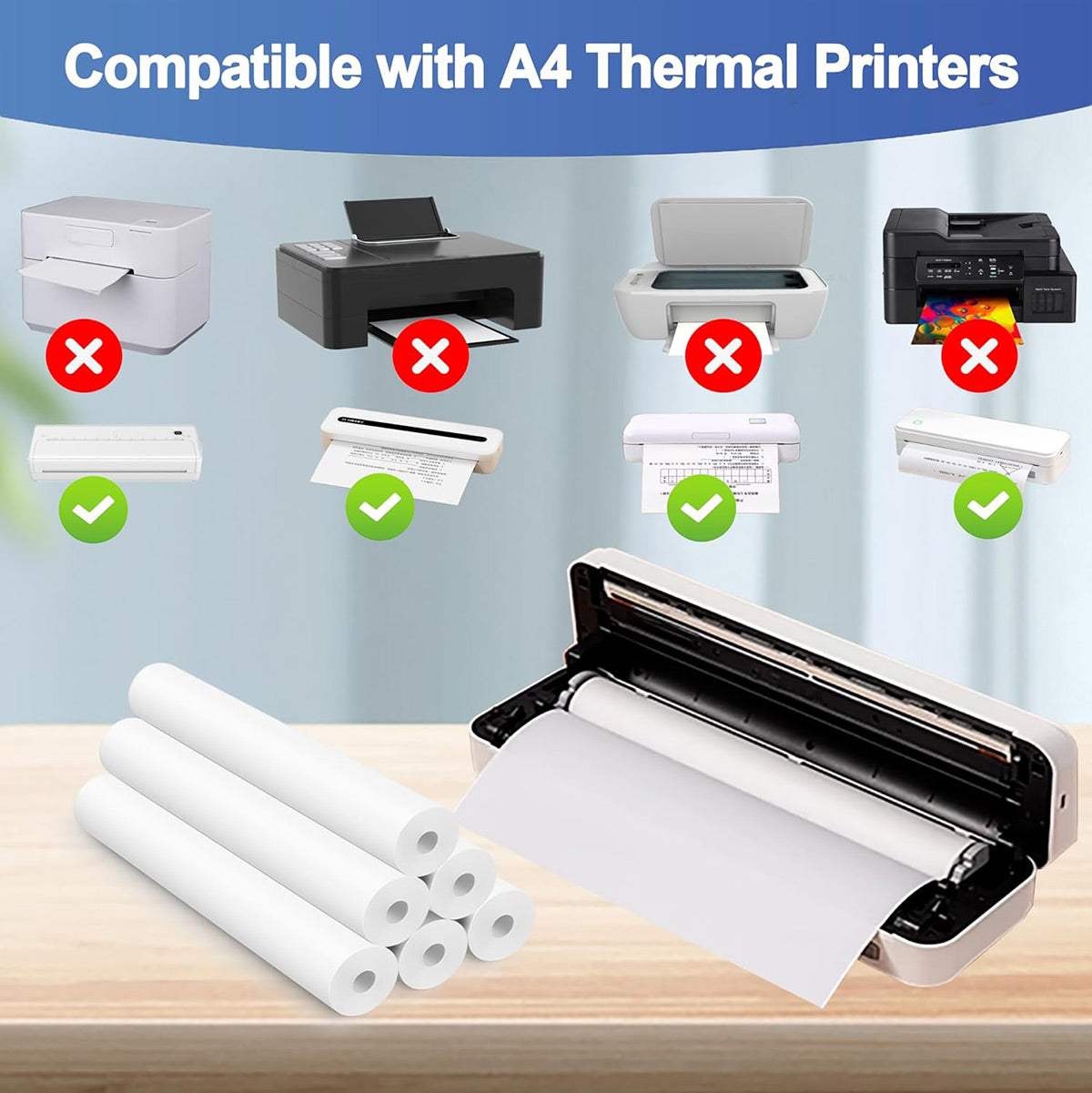 A4 Thermal Paper Rolls for POS Receipt Printers