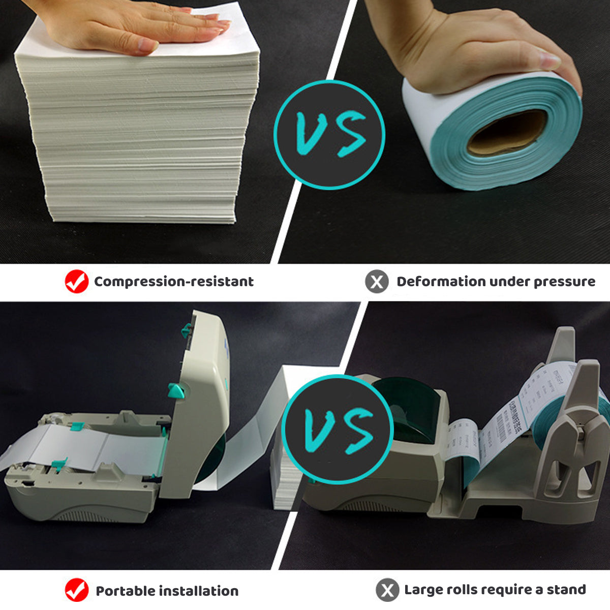 10000 Sheets Thermal Paper Foldable Labels Multipurpose Self Adhesive Set