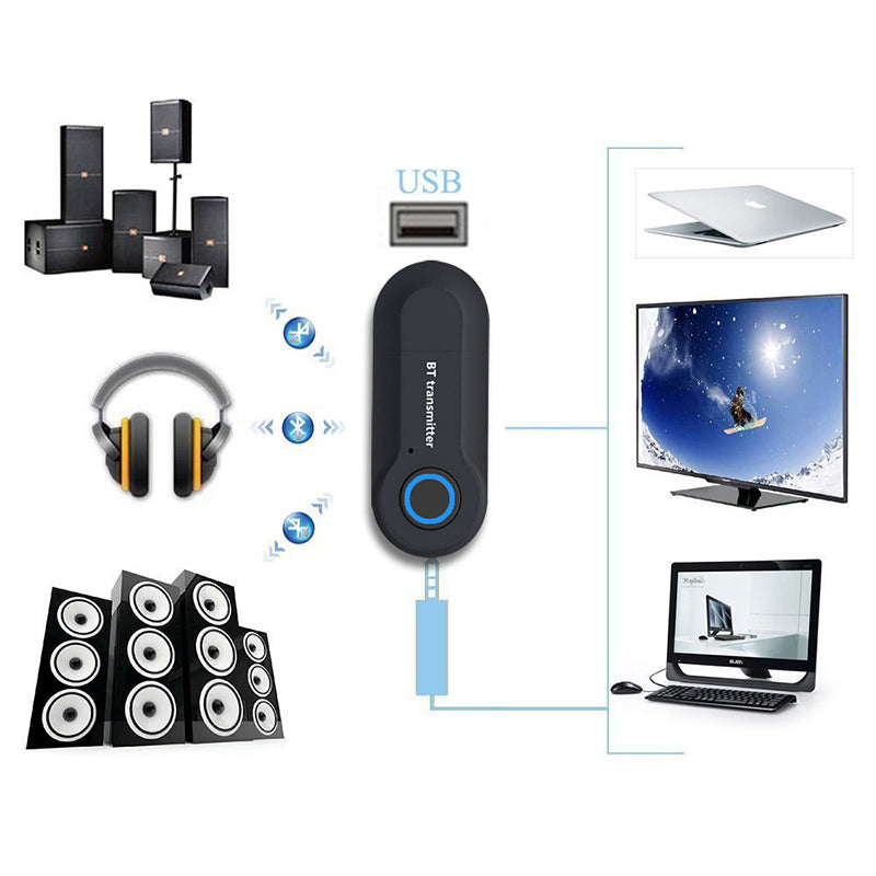 Bluetooth 5.0 Audio Transmitter with 3.5mm Jack