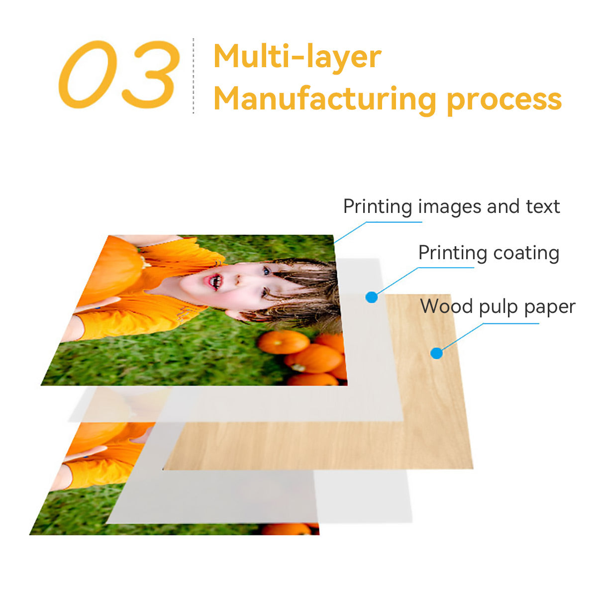 A4 Coated Paper for High-Quality Clear Printing 500 Sheets
