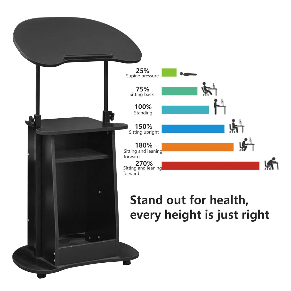 Mobile Adjustable Sofa Side Table with Tilting Desktop and Storage Layers