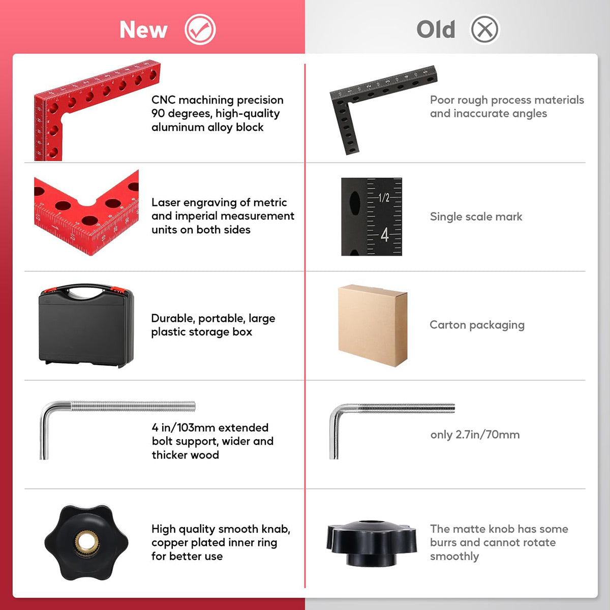 12 Pcs Woodworking Square Set Aluminum Alloy Precision Tool