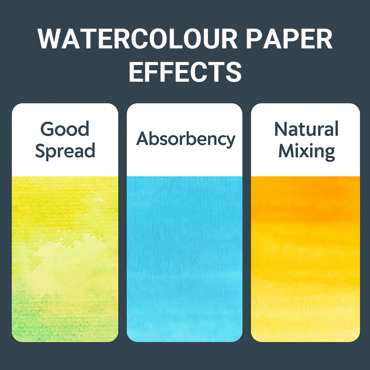 Watercolour Paper 300gsm Thickened Wood Pulp Pads A3 4K 8K 16K