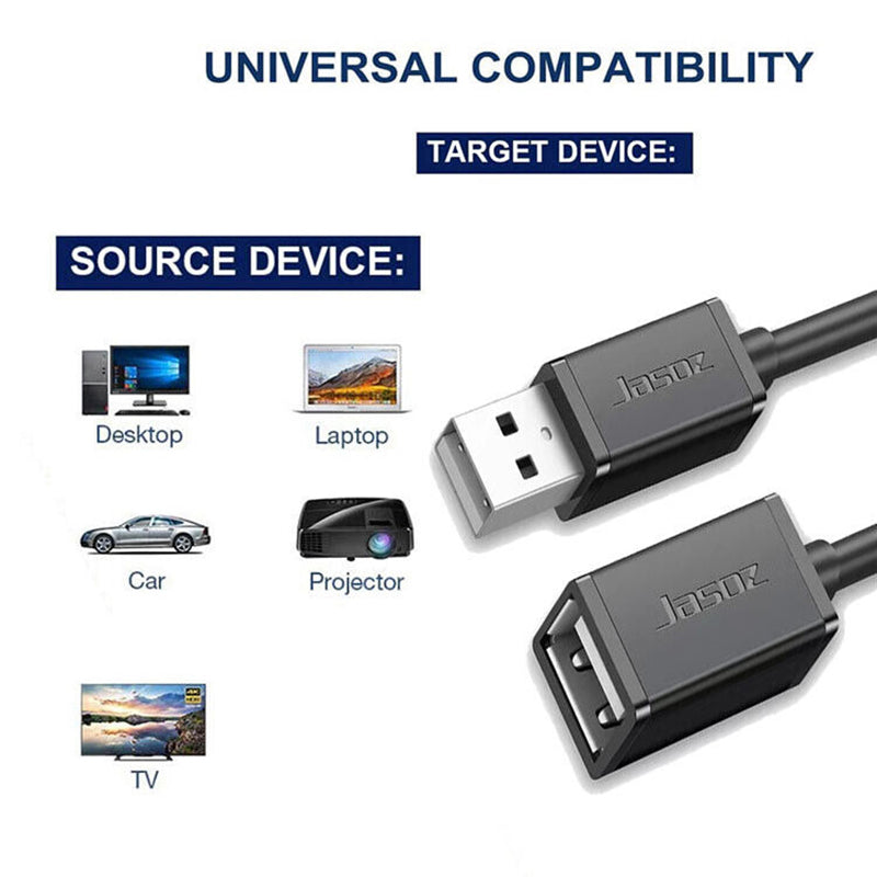 JASOZ USB 2.0 Extension Cable A Male to A Female Long Cord for PC & MacBook