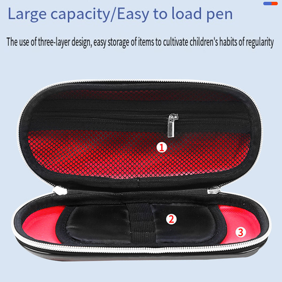 Sports Car Shaped Pencil Case Three Layer EVA Double Zippers