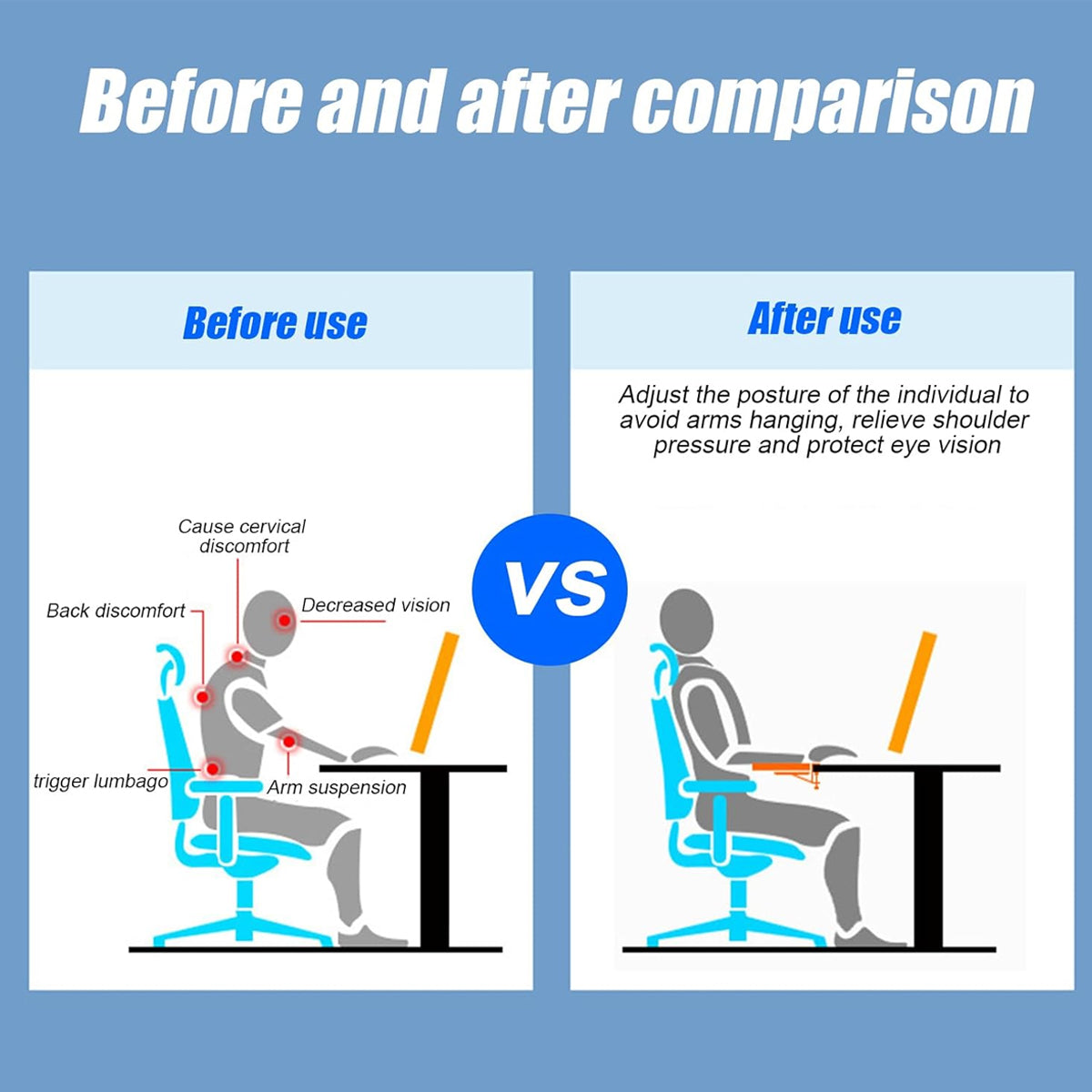 Computer Desk Elbow Rest Extension Rack Adjustable Support