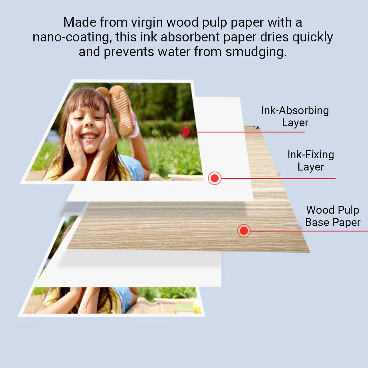 200 Sheets A4 High Gloss Inkjet Paper 180gsm