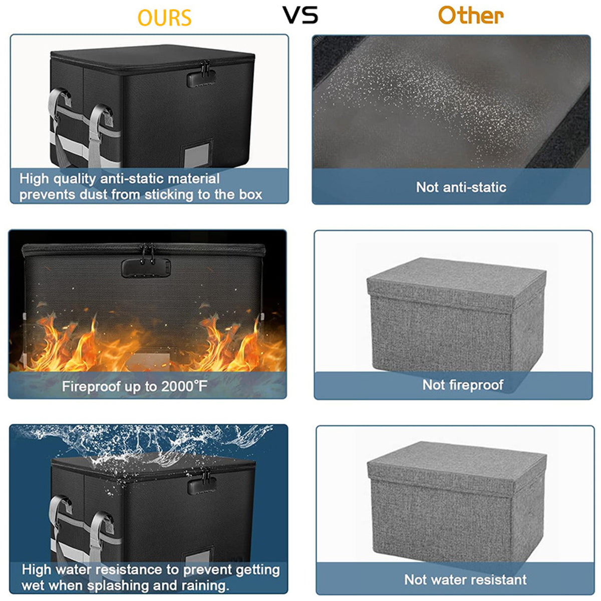 Fireproof File Box Lockable Foldable Storage with Pockets Black