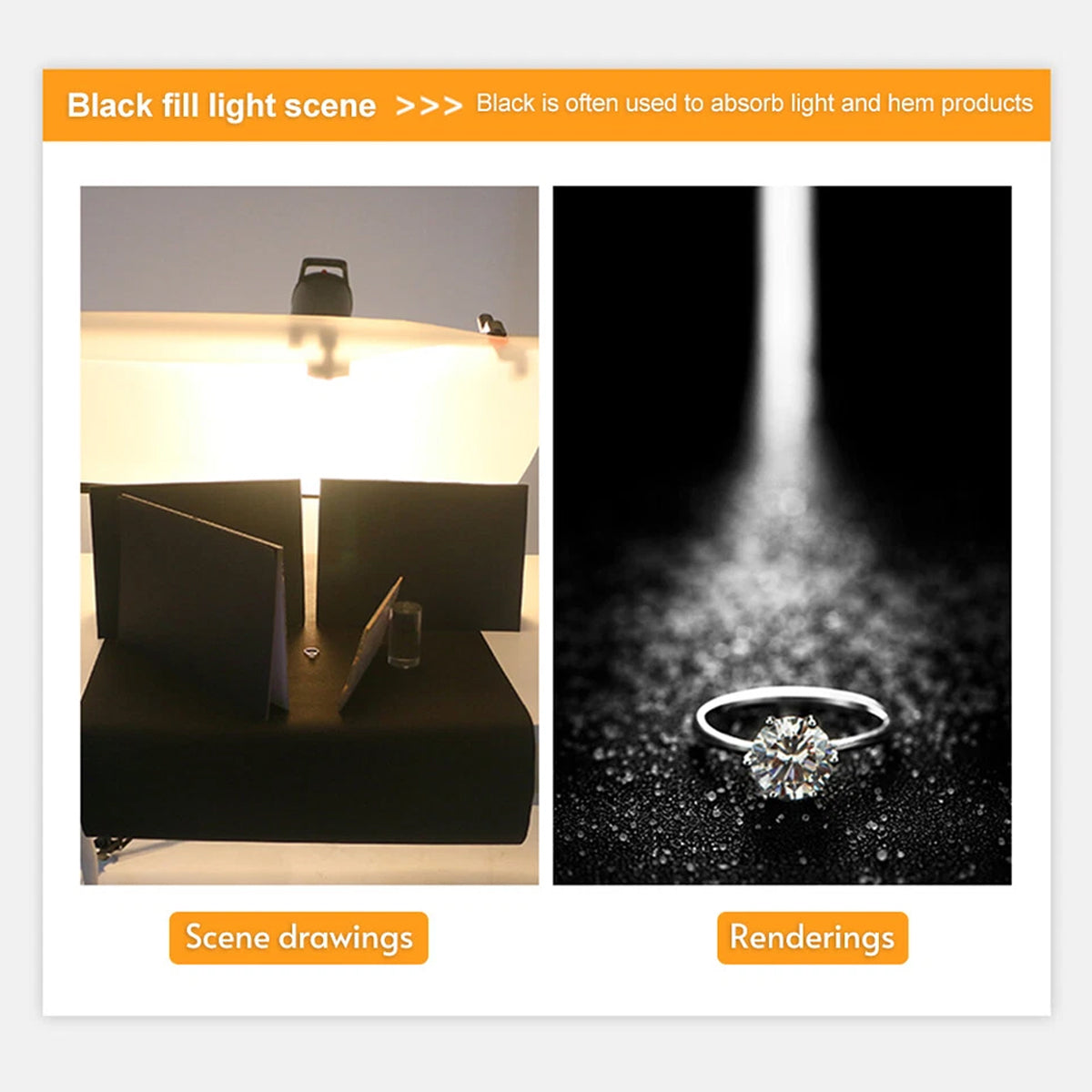 A3 Foldable Cardboard Background Sheet for Product Photography