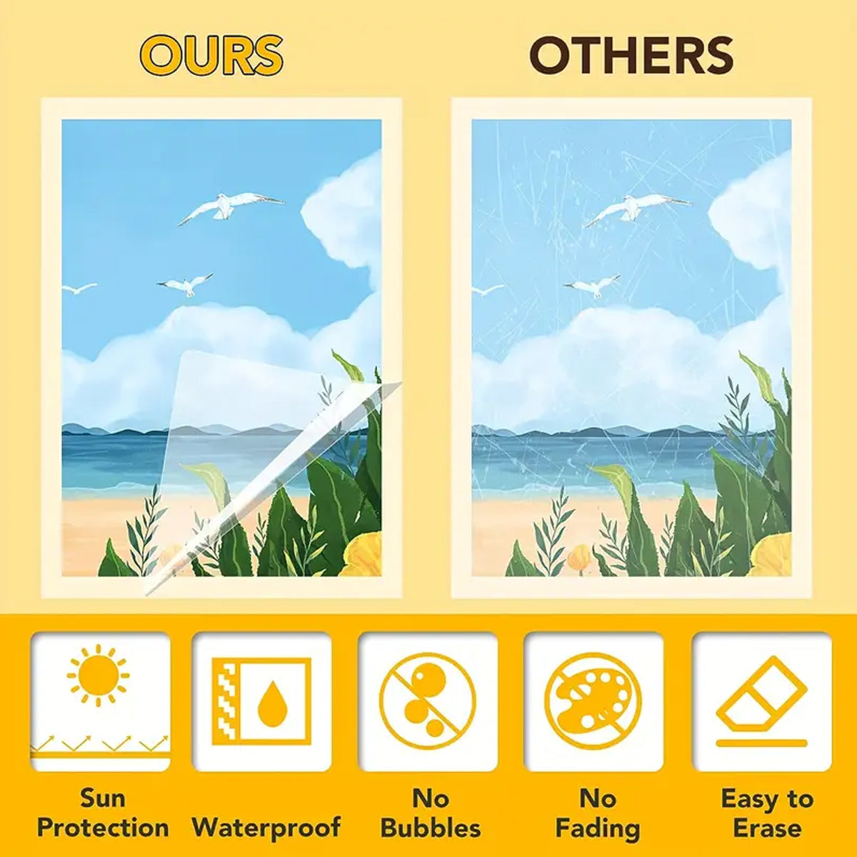 50 Pcs Self Adhesive Transparent Cold Laminating Films PVC