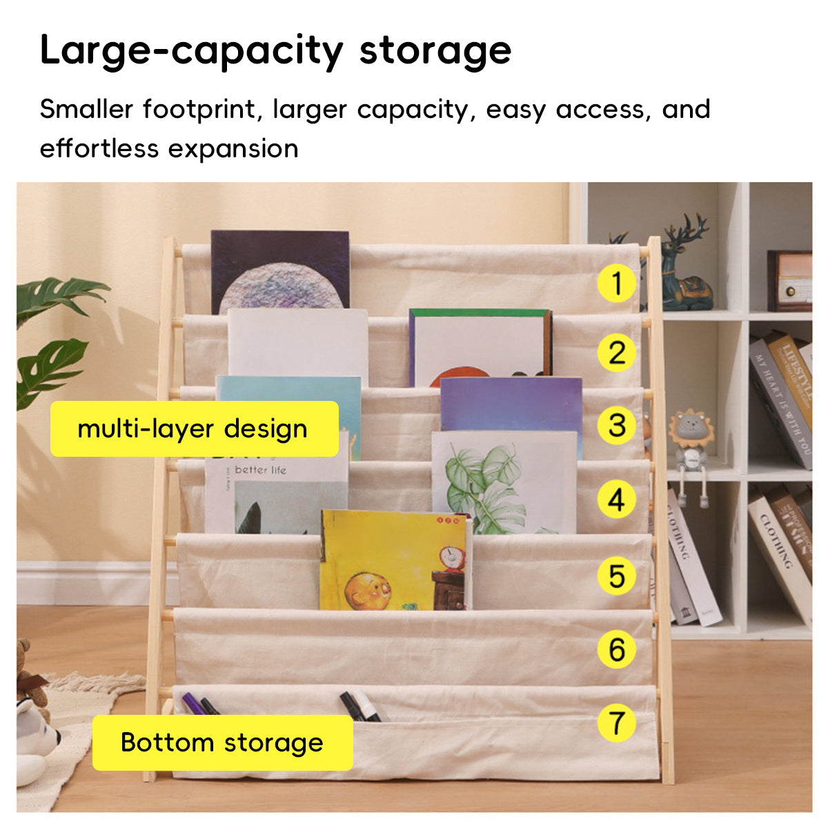 Desktop Book Display Stand Canvas Pockets Solid Wood
