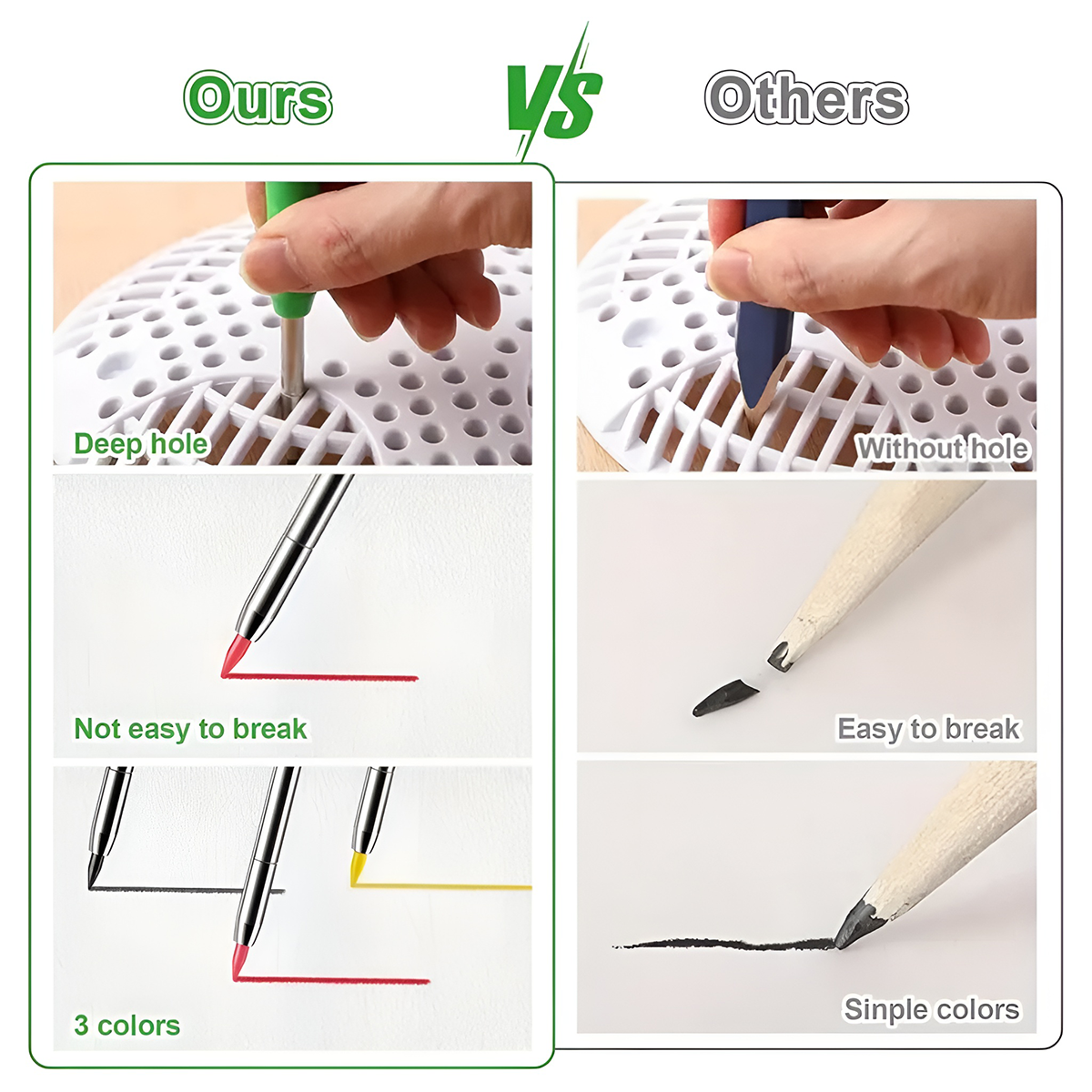 Mechanical Carpenter Pencil for Wood Metal Marking