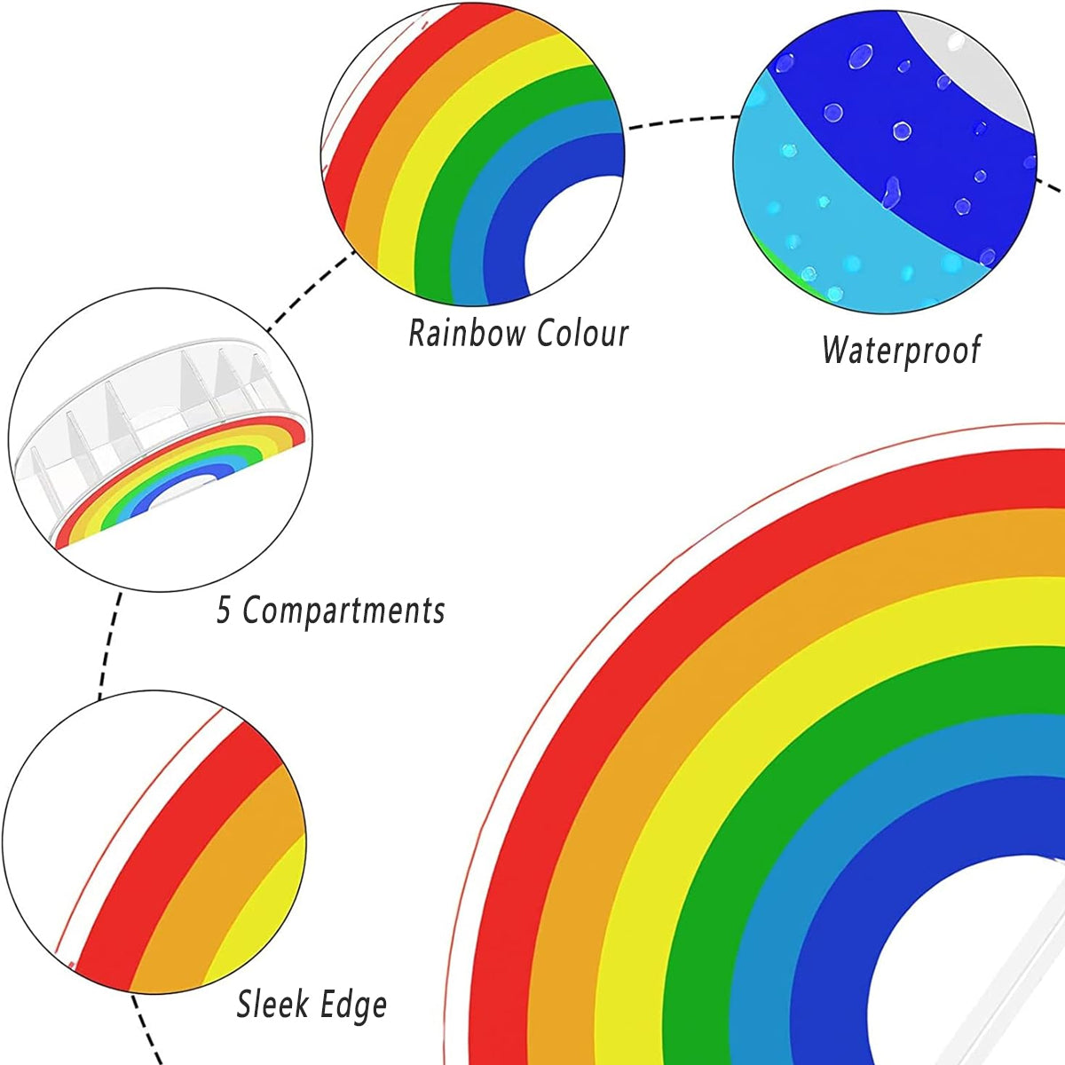Desktop Organiser Rainbow 5-Compartment Plastic Stationery Box