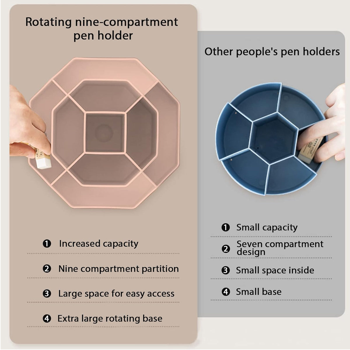 360° Rotating Pen Holder Large Capacity 9-Compartment Plastic