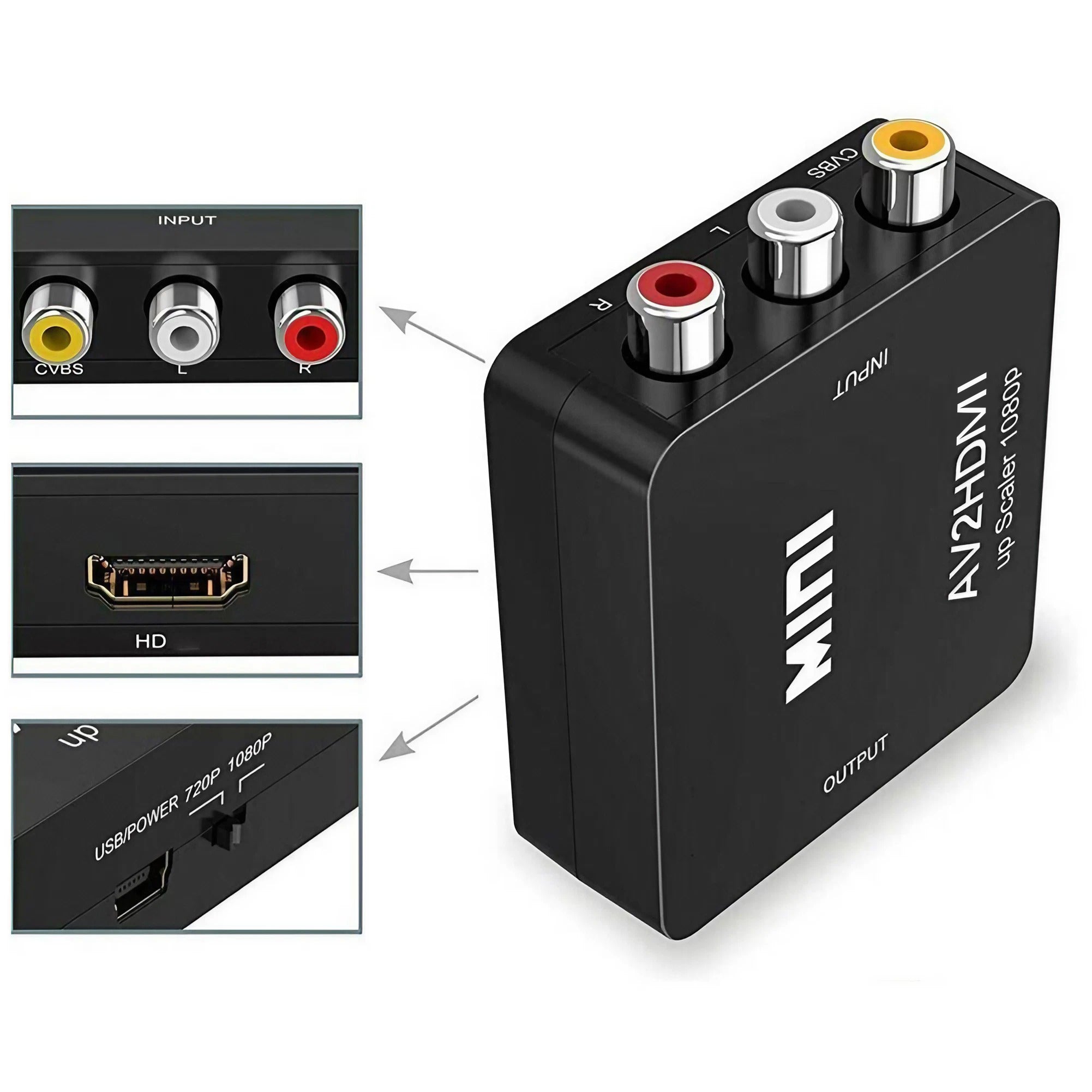 Composite AV to HDMI Converter with 1080p Output