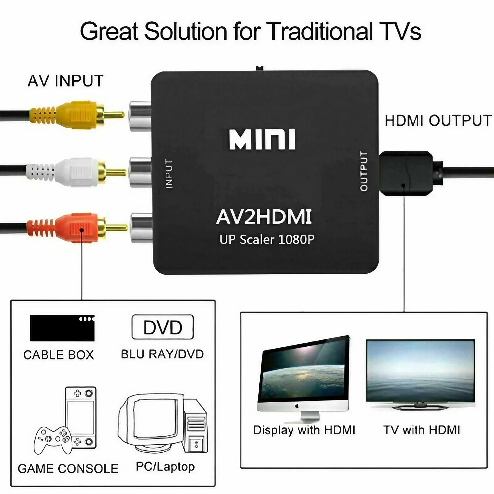 Composite AV to HDMI Converter with 1080p Output