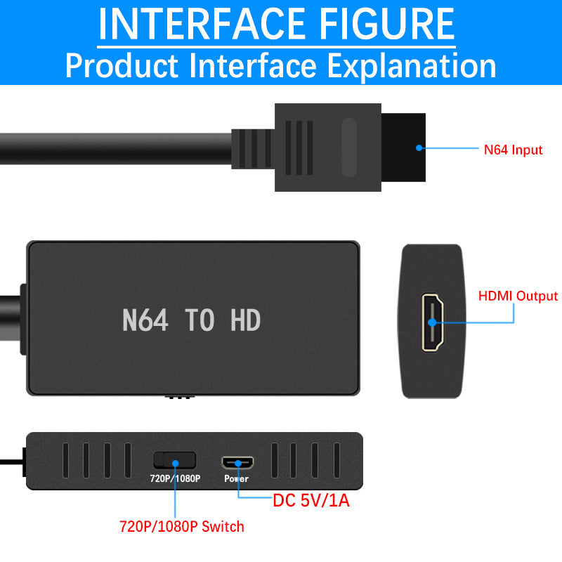 N64 to HDMI Converter Adapter for Nintendo 64