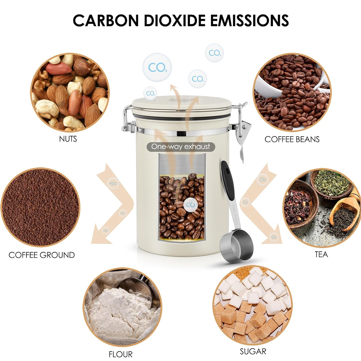Stainless Steel Coffee Canister with CO2 Valve