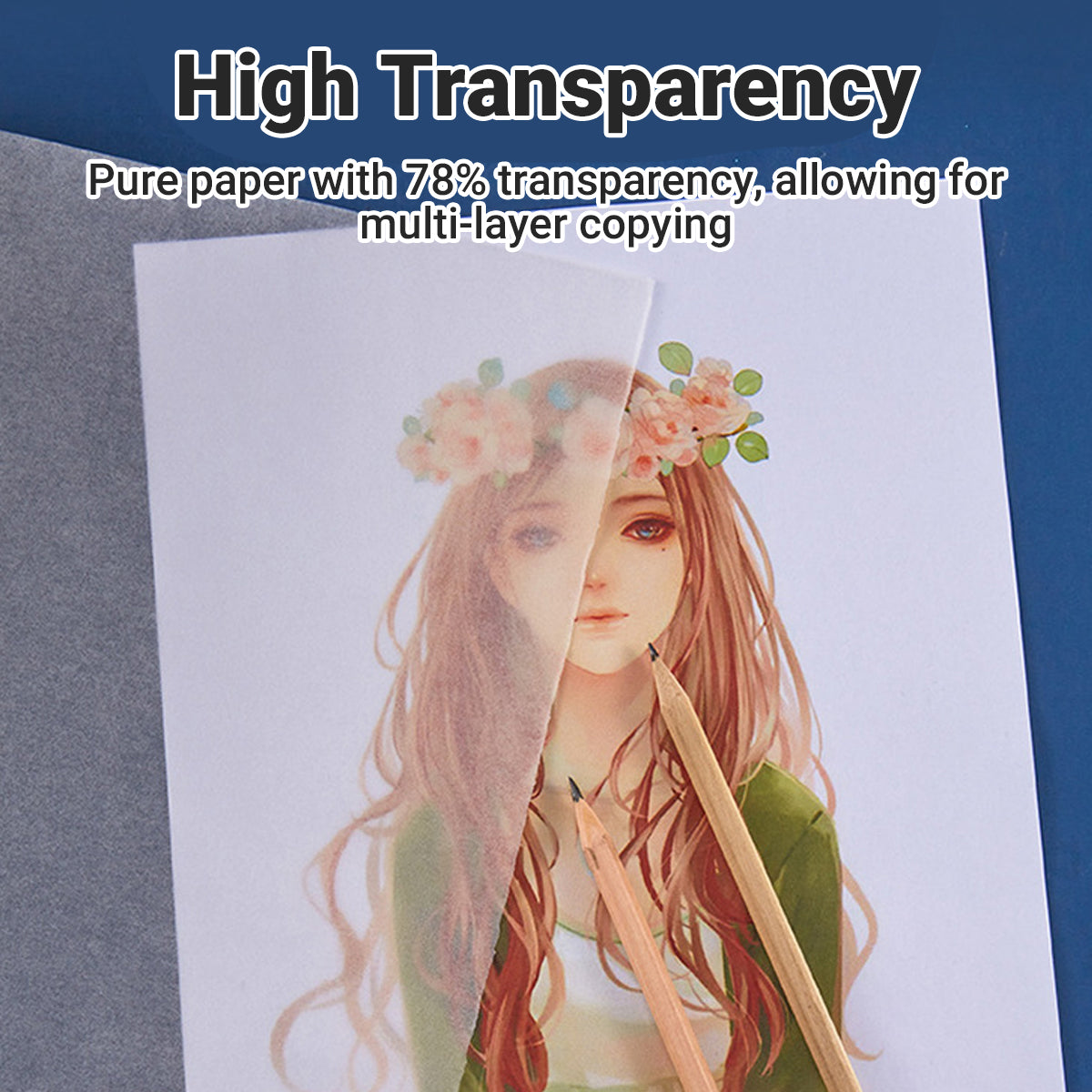 Translucent Tracing Paper Roll Sulfuric Acid-Free for Copying