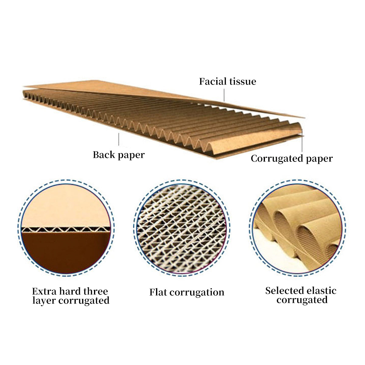 20 Pcs Corrugated Cardboard Shipping Boxes E-Flute