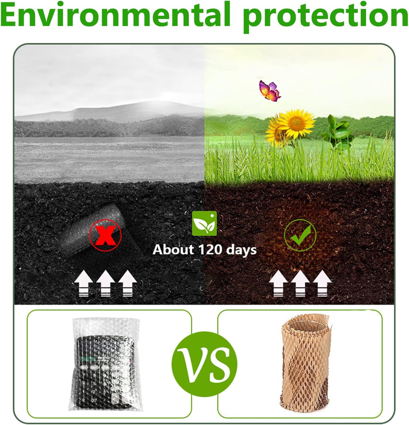 Eco Friendly Honeycomb Kraft Paper Roll Cushioning Wrap